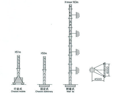 QTZ125_10Ton-青海騰飛起重設(shè)備安裝工程|西寧騰飛塔機租賃|青海塔機租賃|西寧塔機租賃
